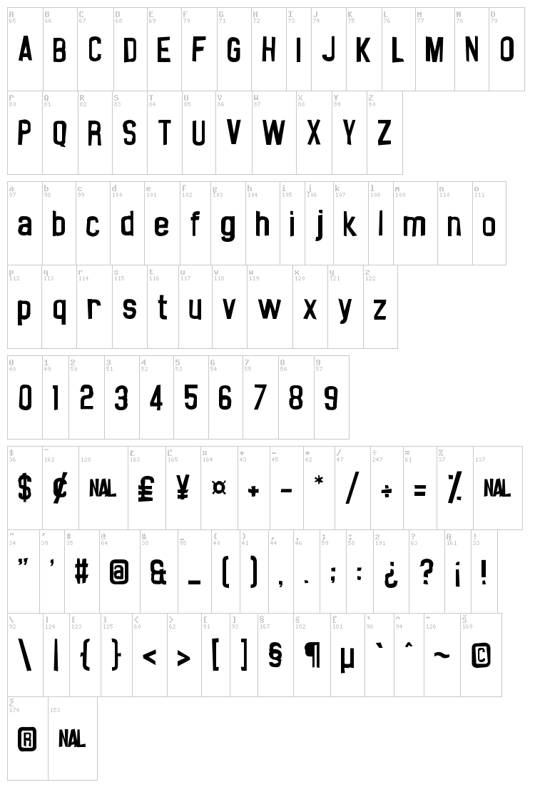 Noasarck Sporadico font map